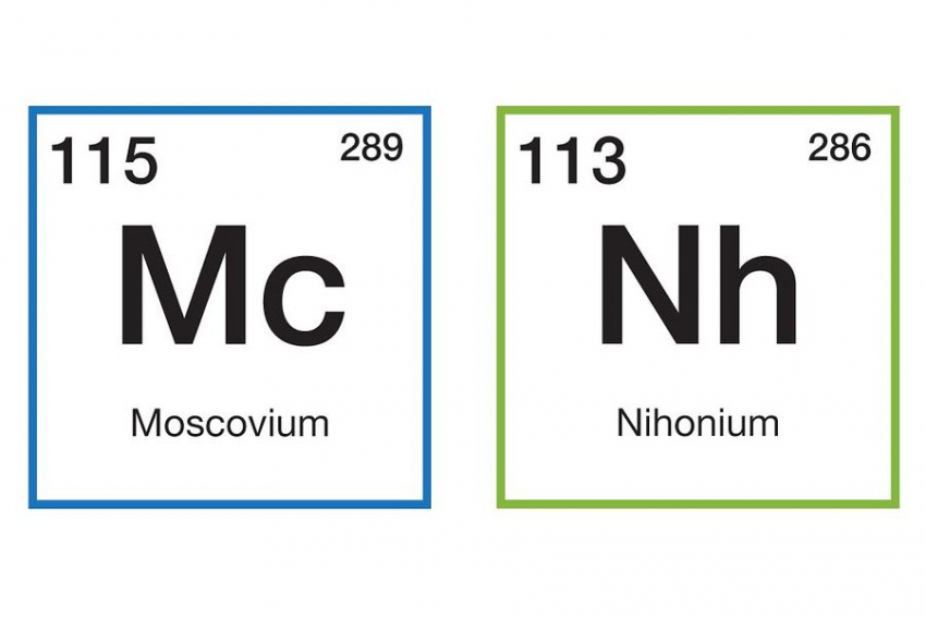 Ученые определили химические свойства сверхтяжелых элементов московия и нихония